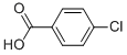 4-Chlorobenzoic acid(74-11-3)